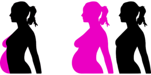 Bolest po návštěvě gynekologie: Jak zmírnit nepříjemné pocity