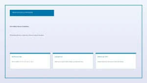 Prvotrimestrální screening s partnerem ultrazvuk a opora